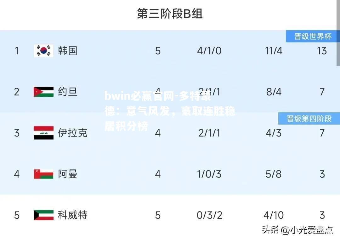 多特蒙德：意气风发，豪取连胜稳居积分榜