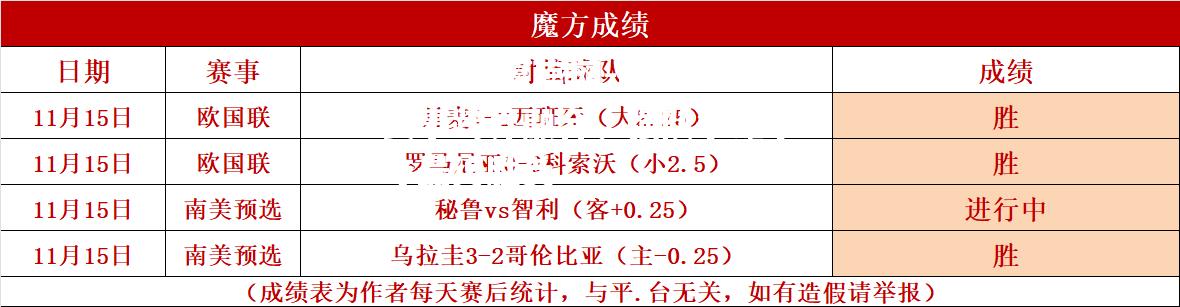 欧国联赛事跨界融合，强队争雄争夺最终胜负