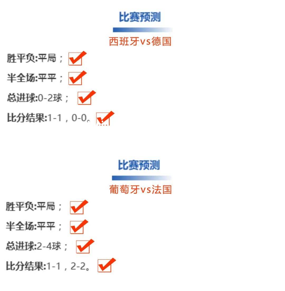 英格兰队实力碾压，以迅雷不及掩耳之势拿下比赛